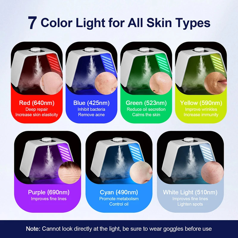 7 colores LED Photon Beauty Ma - Skincare Moisturizer reseña y precio